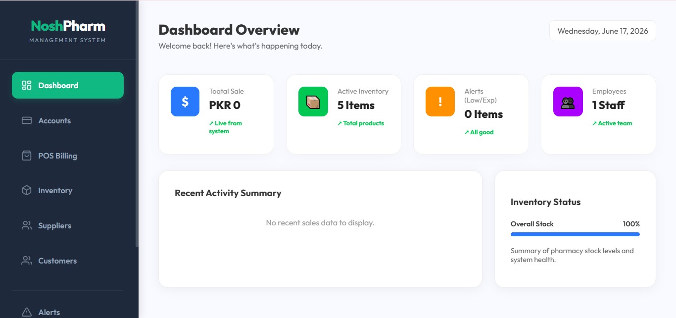 RxManager App