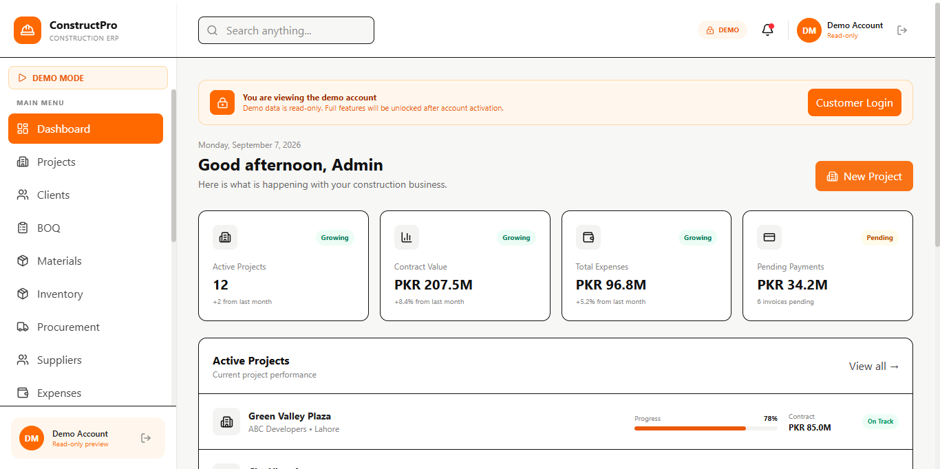 Software product dashboards